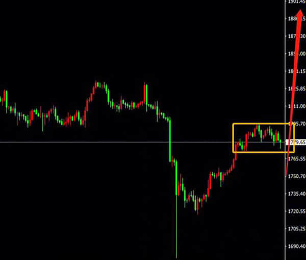 金融为民 消保先行——漓江农合行举办金融消费者权益保护专题与投诉处理培训
