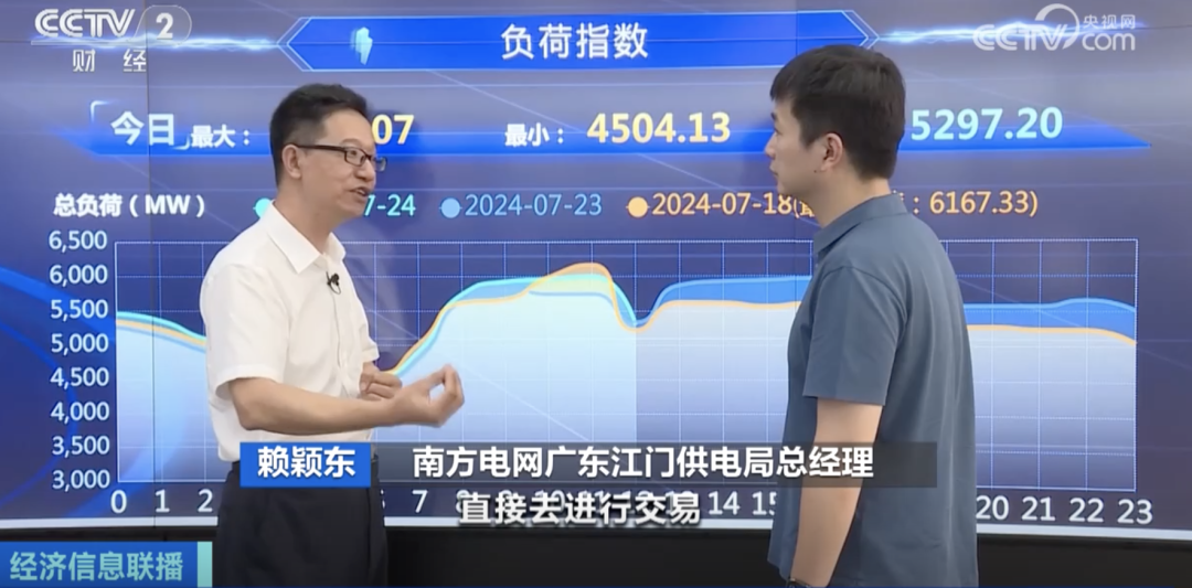 覆盖全国超八成地区，全国统一电力市场建设进入“加速期”