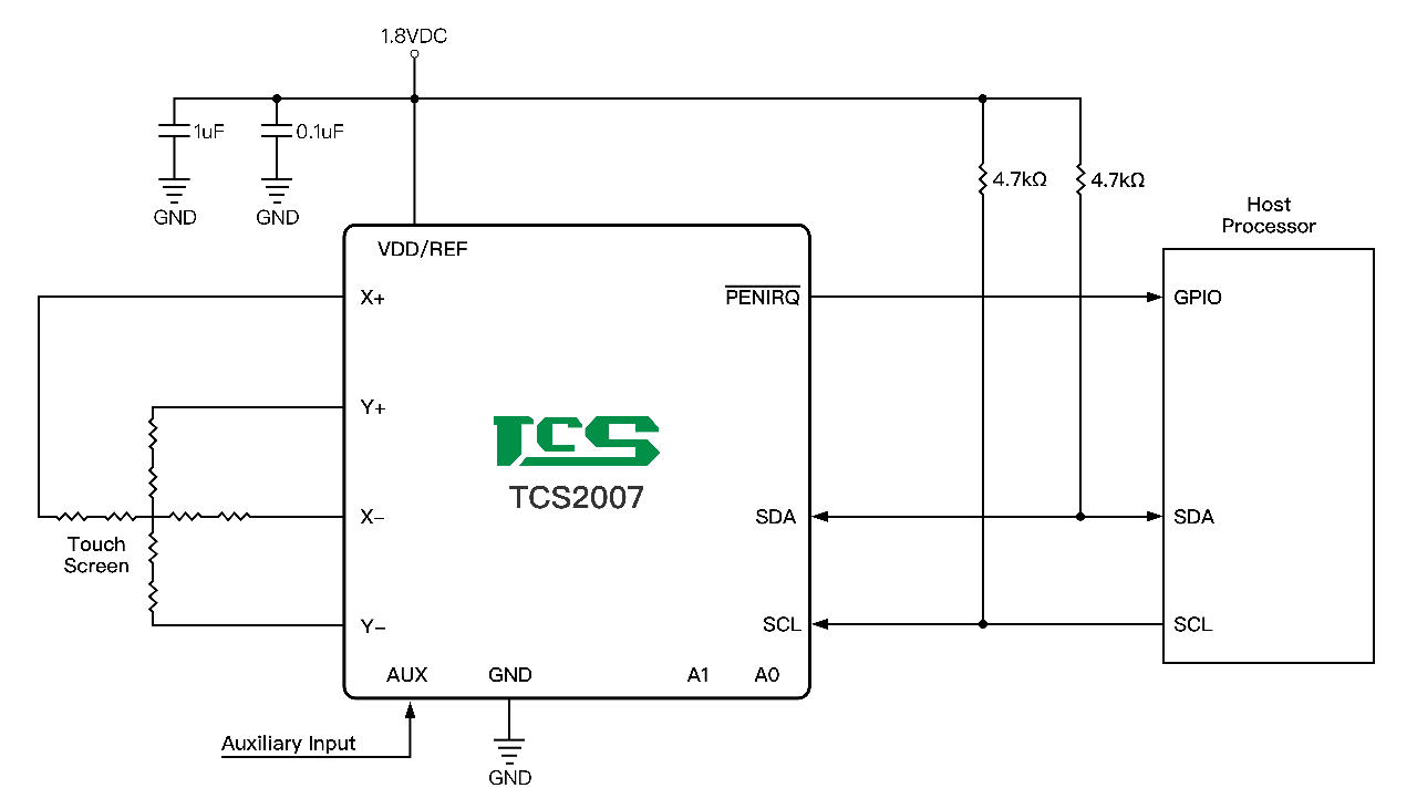 应用案例 汤诚科技TCS2007：‌助力智慧矿山建设，‌引领行业革新