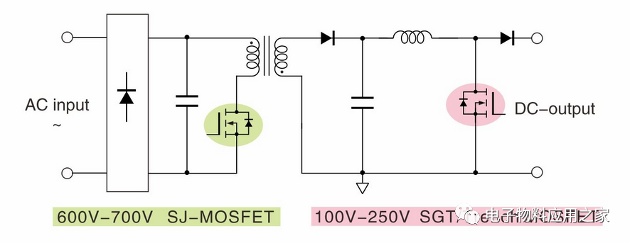 MOSFET在消费类电子产品的应用