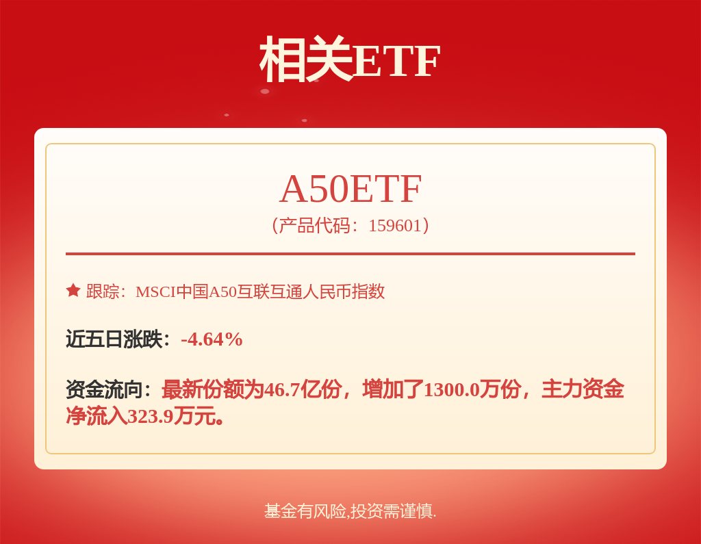 化工行业周报：下游需求投产加速，或加剧烧碱、乙二醇供需紧平衡态势
