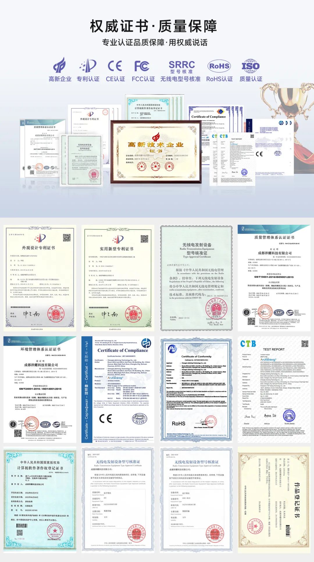 2024年度回顾 ｜ 跨越新高度，携手共创无限可能