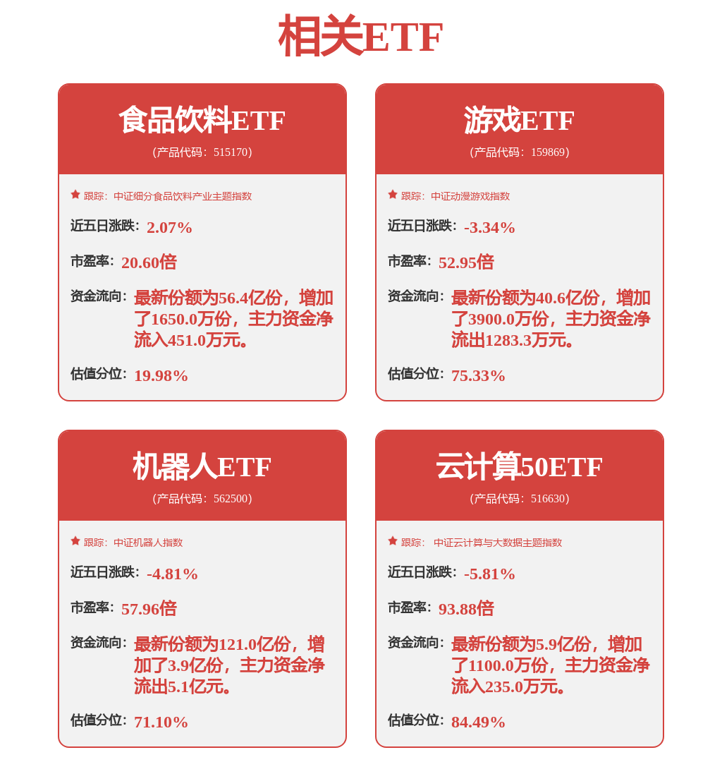 坤博精工强势涨停：专注于高端装备精密成型零部件、单晶硅生长真空炉体研发销售的高新技术企业