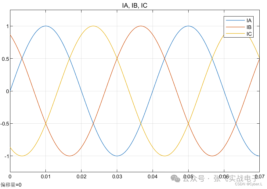 661791c0-19ed-11f0-9434-92fbcf53809c.png