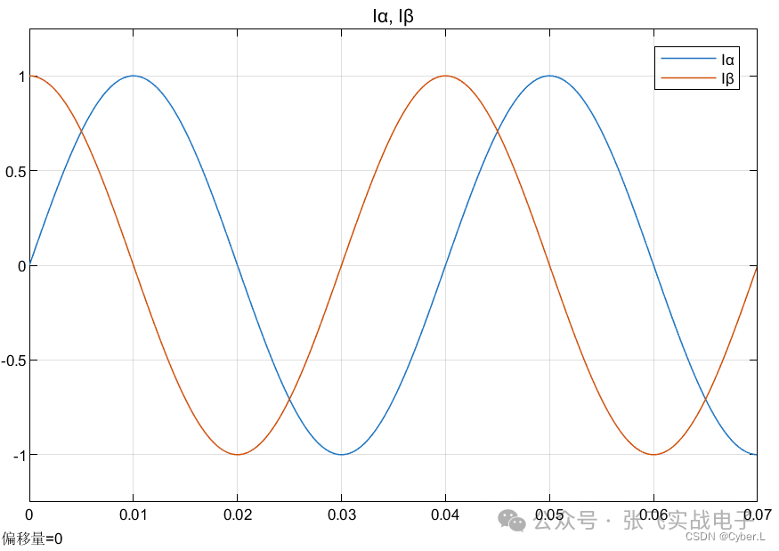 662bac0a-19ed-11f0-9434-92fbcf53809c.png