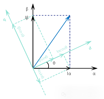 66510de2-19ed-11f0-9434-92fbcf53809c.png