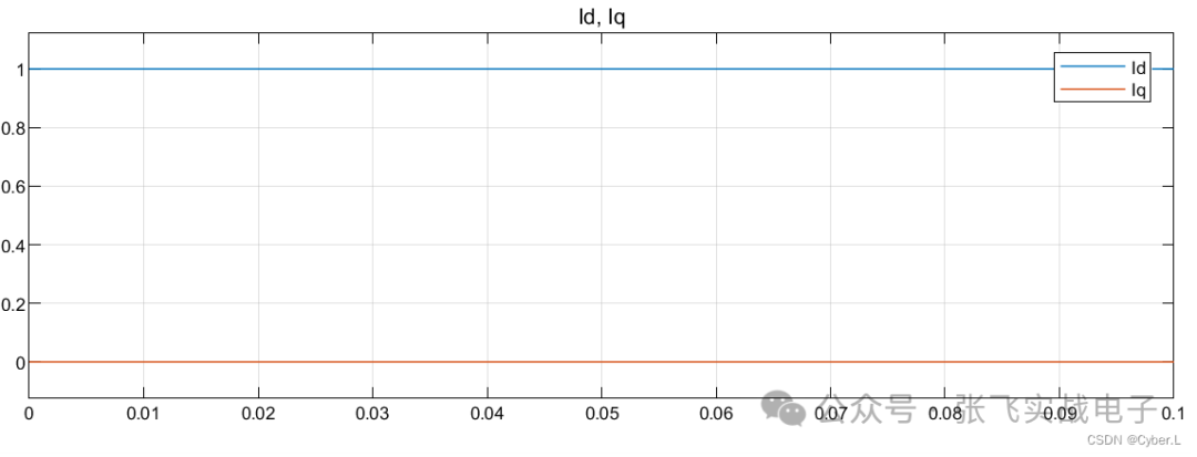 6681b302-19ed-11f0-9434-92fbcf53809c.png
