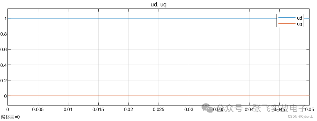66c0dd16-19ed-11f0-9434-92fbcf53809c.png