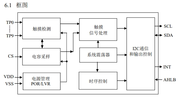 wKgZPGhuOX2ALMVCAAC7rAUTCM4754.png