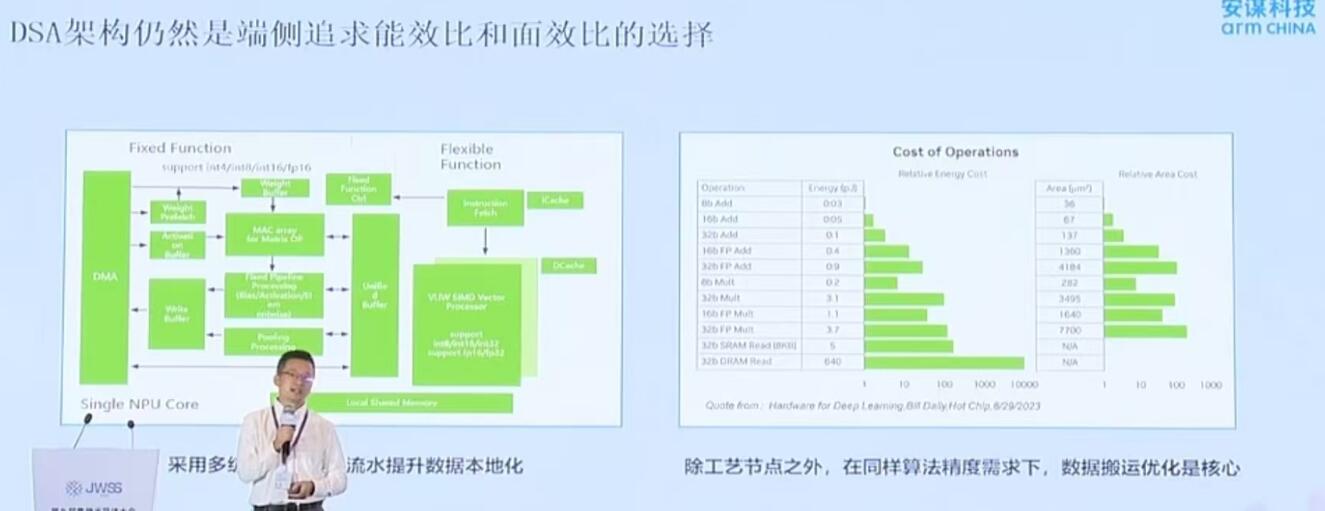 端侧AI需求大爆发！安谋科技发布新一代NPU IP，赋能AI终端应用