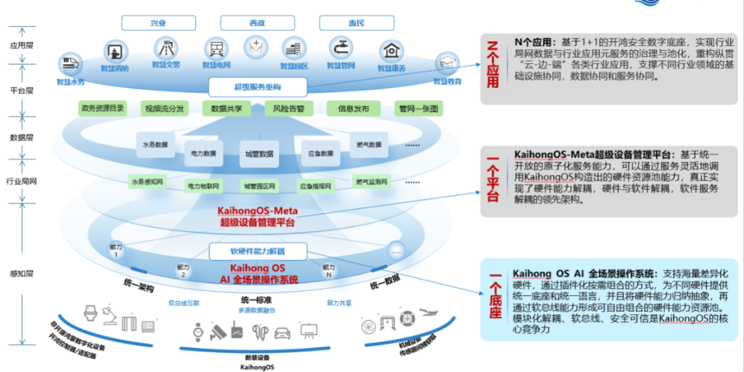 中软国际亮相第十二届国际清洁能源论坛大会