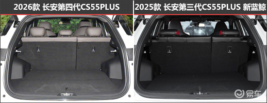 有颜又有料 长安CS55PLUS新老款车型对比