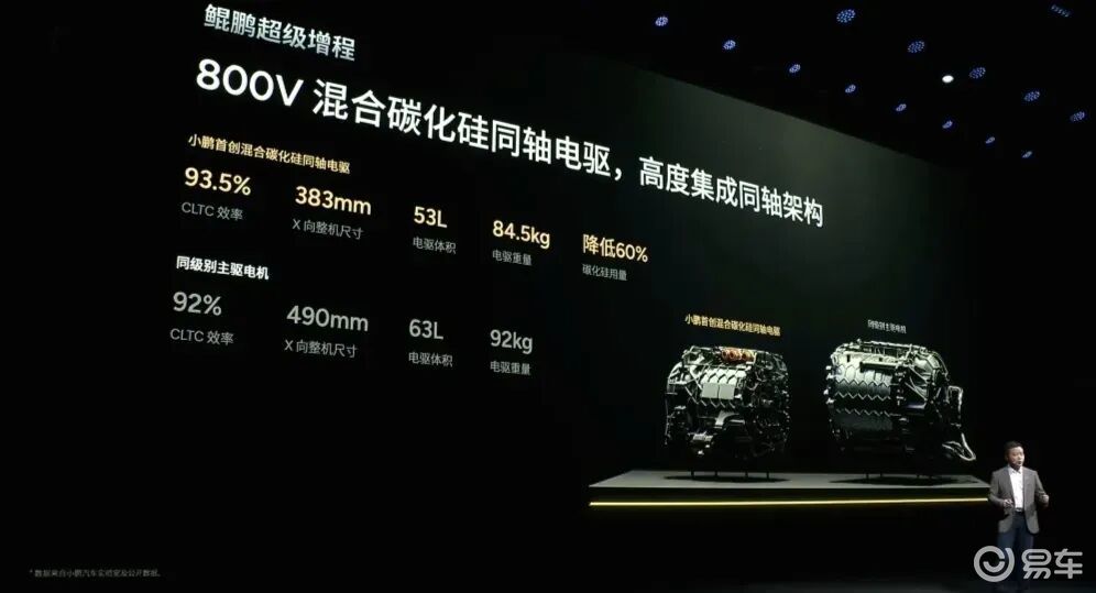 超级增程小鹏X9还有短板吗