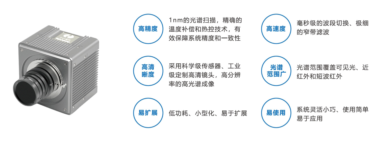 高光谱成像实现石质文物劣化情况的评估，助力文物保护