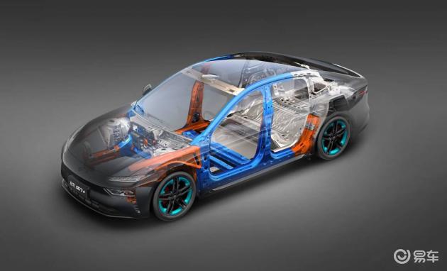 东风奕派eπ007+上市，3秒破百，限时13.99万起