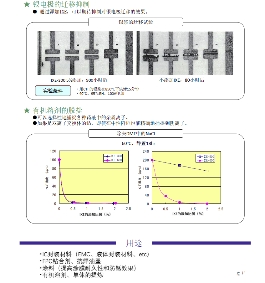 PCB 银迁移 “终结者”：日本东亚合成 IXE 如何守护精密电路安全？