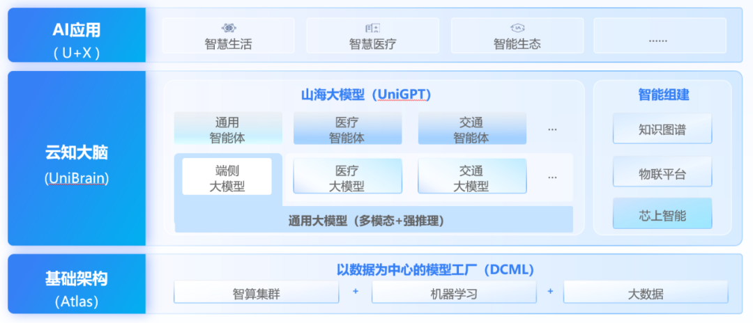 云知声荣获2025年度科技创新金牛奖