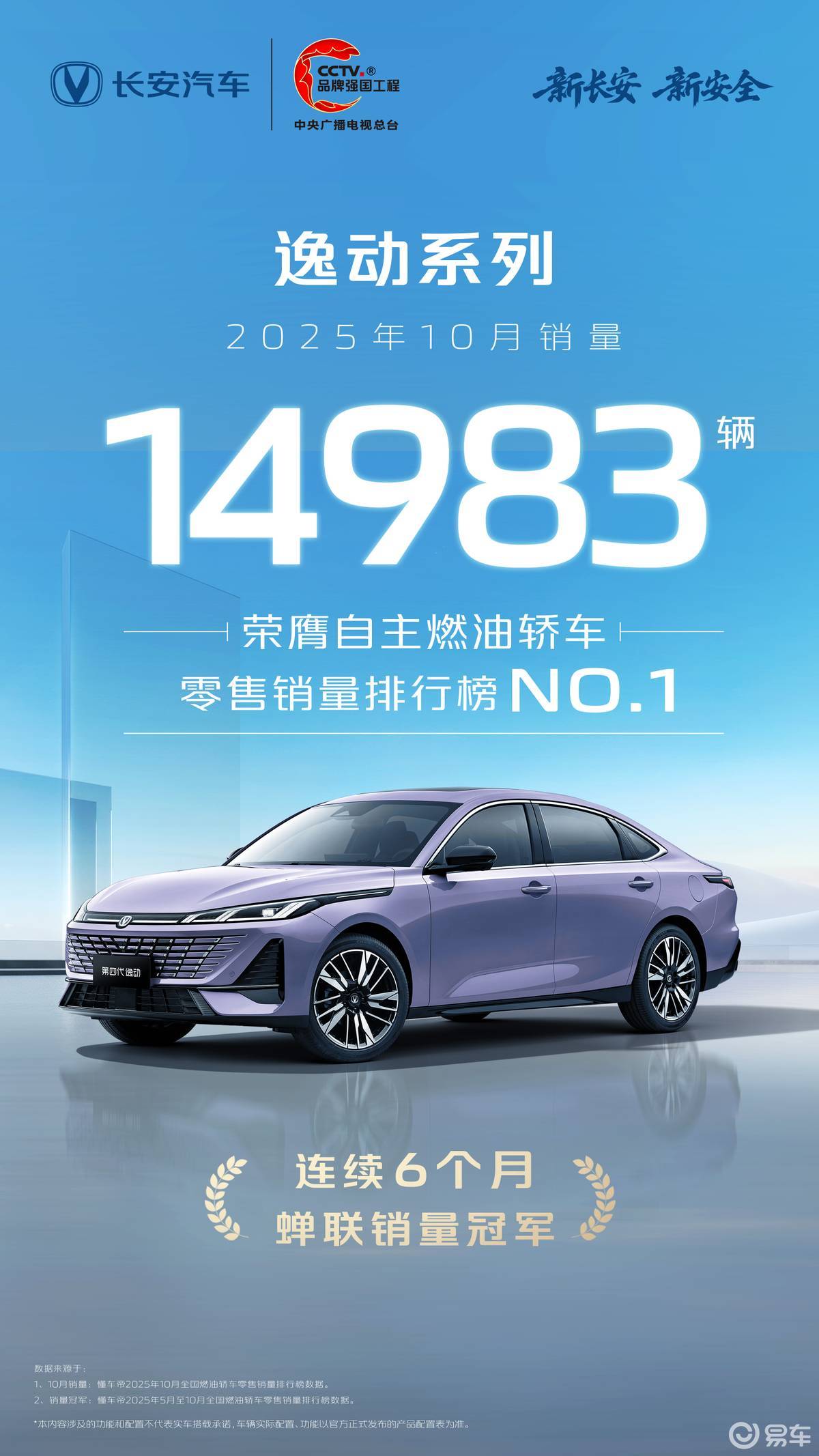 选家轿怕踩坑？逸动和帝豪比完，答案很明显