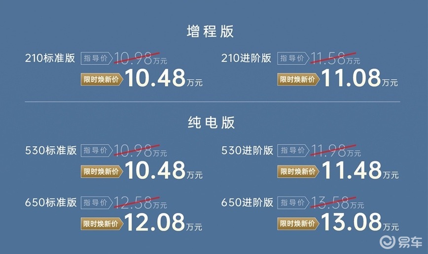 选车不纠结，埃安i60给你10万级家庭刚需的“全能答案”