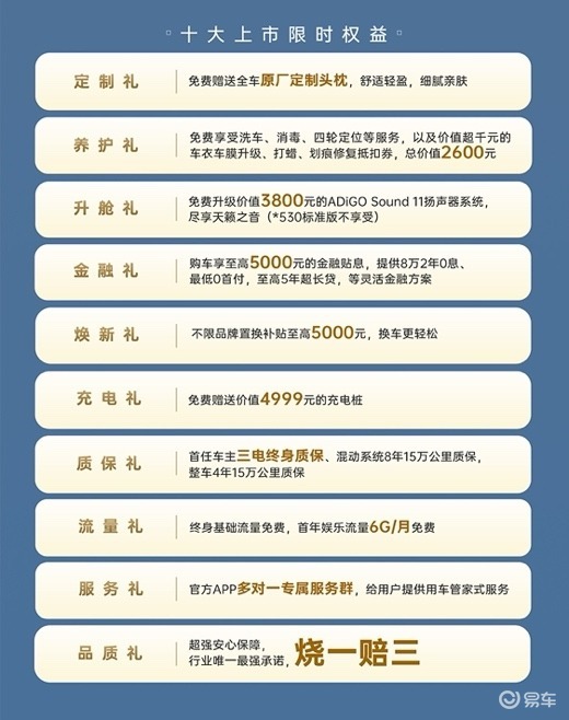 选车不纠结,埃安i60给你10万级家庭刚需的“全能答案”