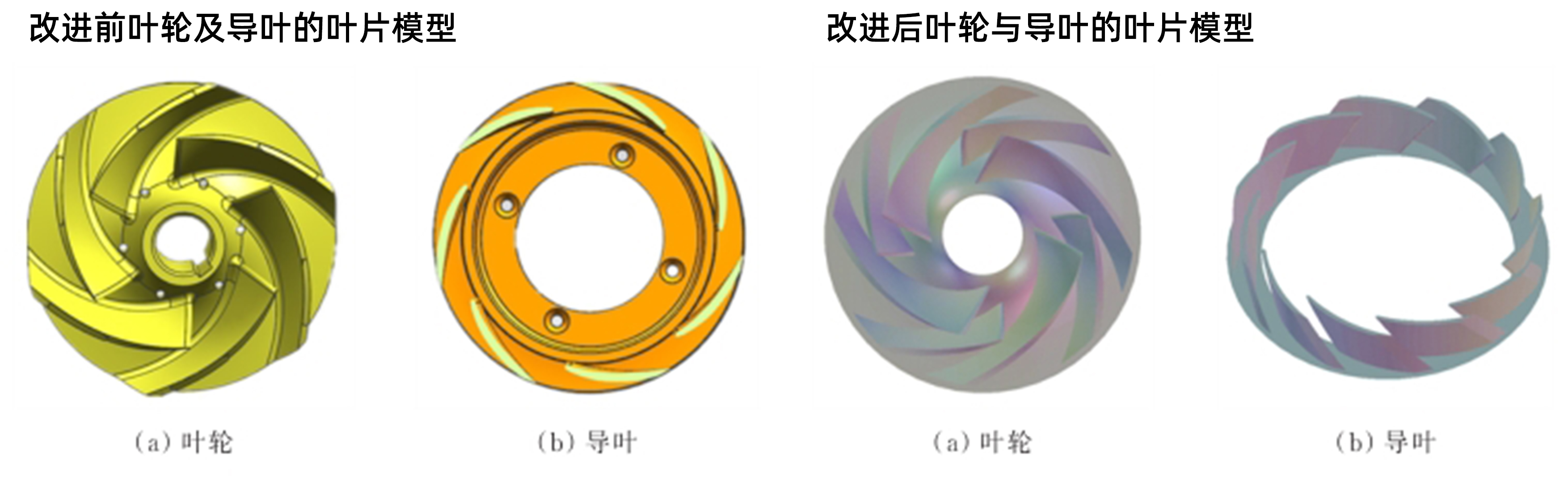 静音之道：基于CFD与试验验证的航空离心式燃油泵流体降噪技术