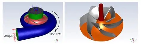 静音之道：基于CFD与试验验证的航空离心式燃油泵流体降噪技术