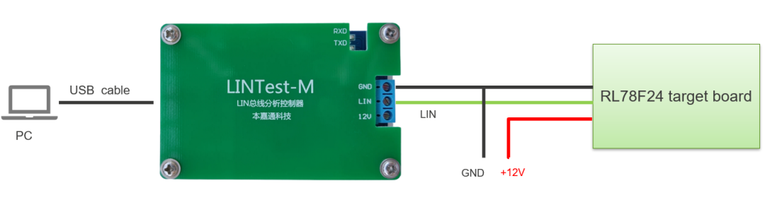 瑞萨RL78F24系列微控制器中的LIN总线主机配置方法