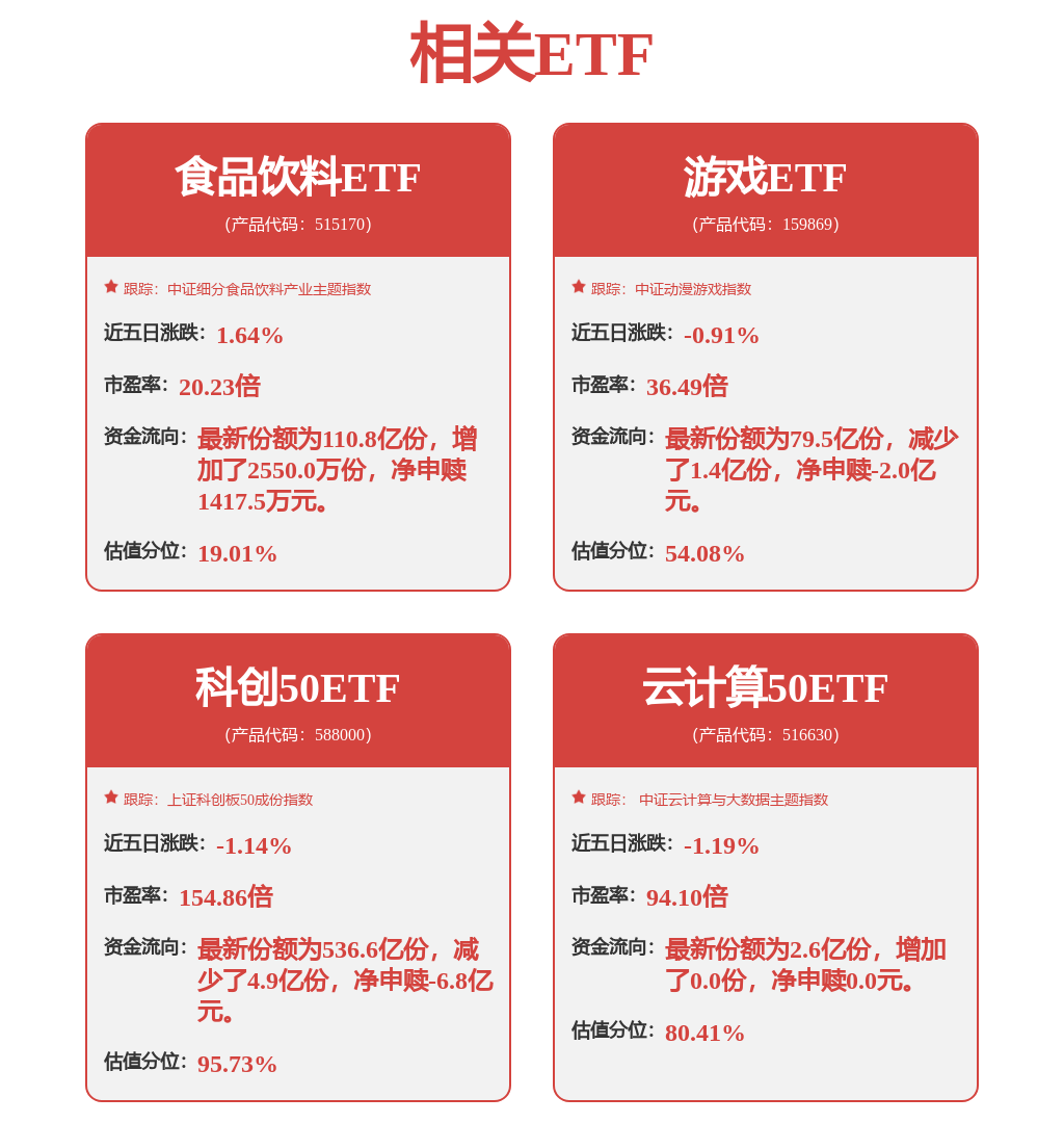 光芯片，卷土重来