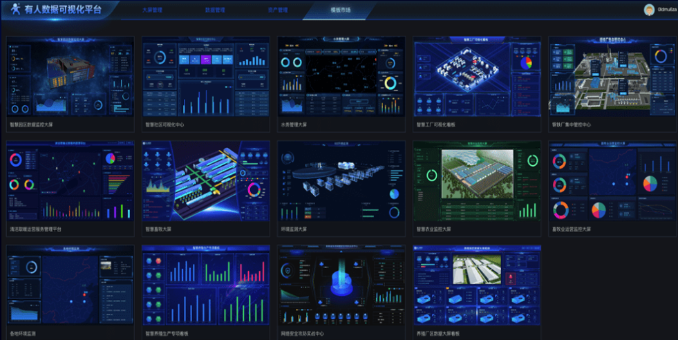 智能工厂改造踩坑？有人物联网手把手教你挑对系统