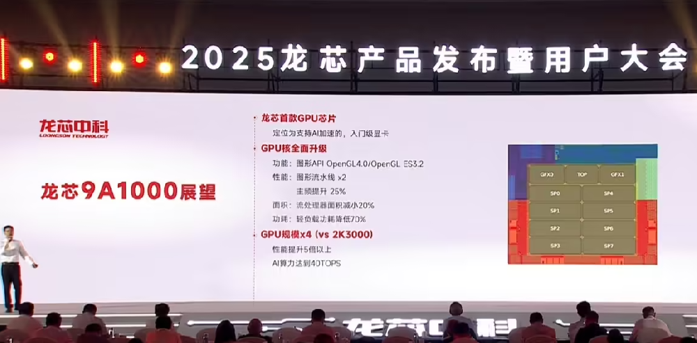 龙芯首款 GPU 芯片 9A1000 对标 AMD RX 550，下一代 9A2000 图形性能达 4 倍