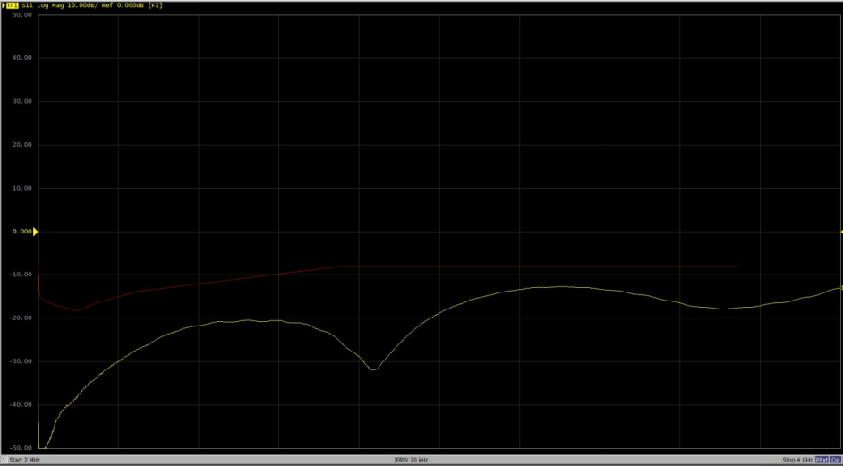 国产SerDes崛起——韬略专业团队赋能