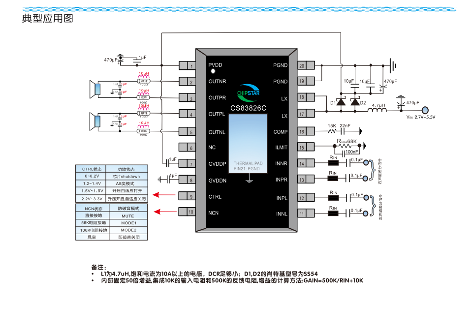 R类立体声音频功率放大器CS83826C