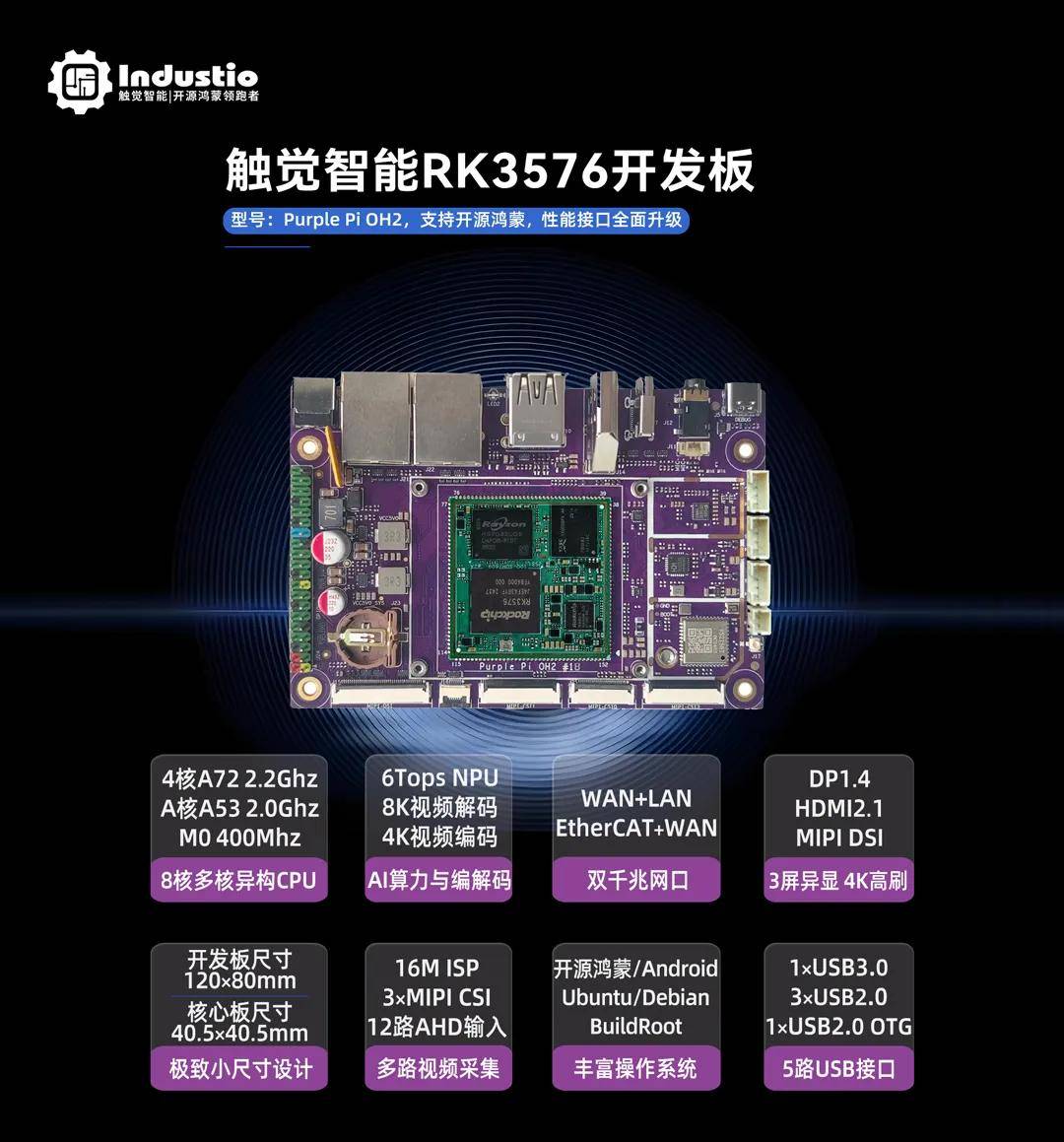 RK3576开发板OpenGL性能大起底，这数据我真的服了