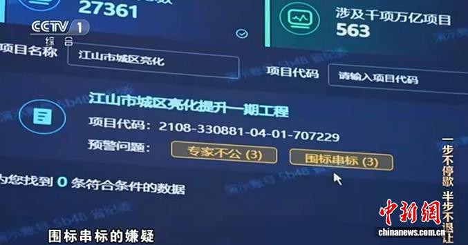 近亿条数据、300余项预警规则 揭秘浙江用AI抓贪官,近亿条数据、300余项预警规则 揭秘浙江用AI抓贪官