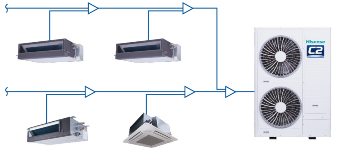 宏集案例 | 每年节省200万质量损失!海信日立如何用MSR振动记录仪发现大型设备运输隐患?