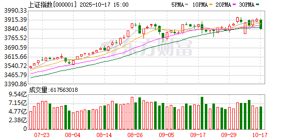 突发跳水!中兴通讯尾盘跌停!资源股逆市拉升