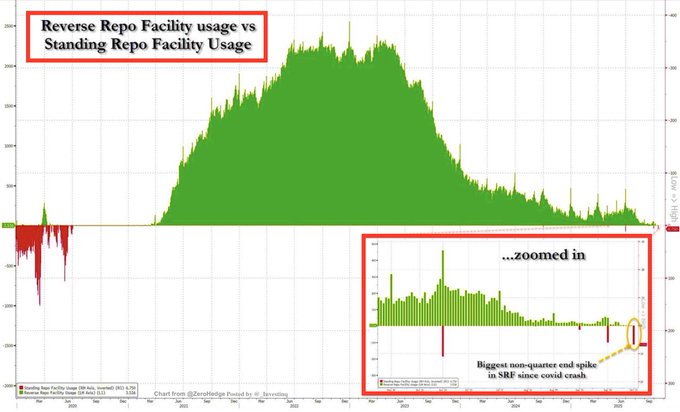 年内结束缩表！华尔街竞相改预测：这一次美联储再不停手要出事？