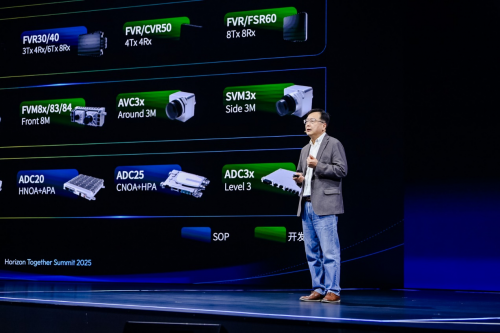 福瑞泰克自研FUZE中间件,为城区NOA高效交付提供重要支撑