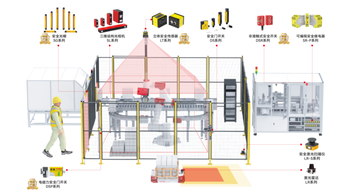 深圳工业传感器公司完成过亿元A+轮融资，打破外资垄断加速出海